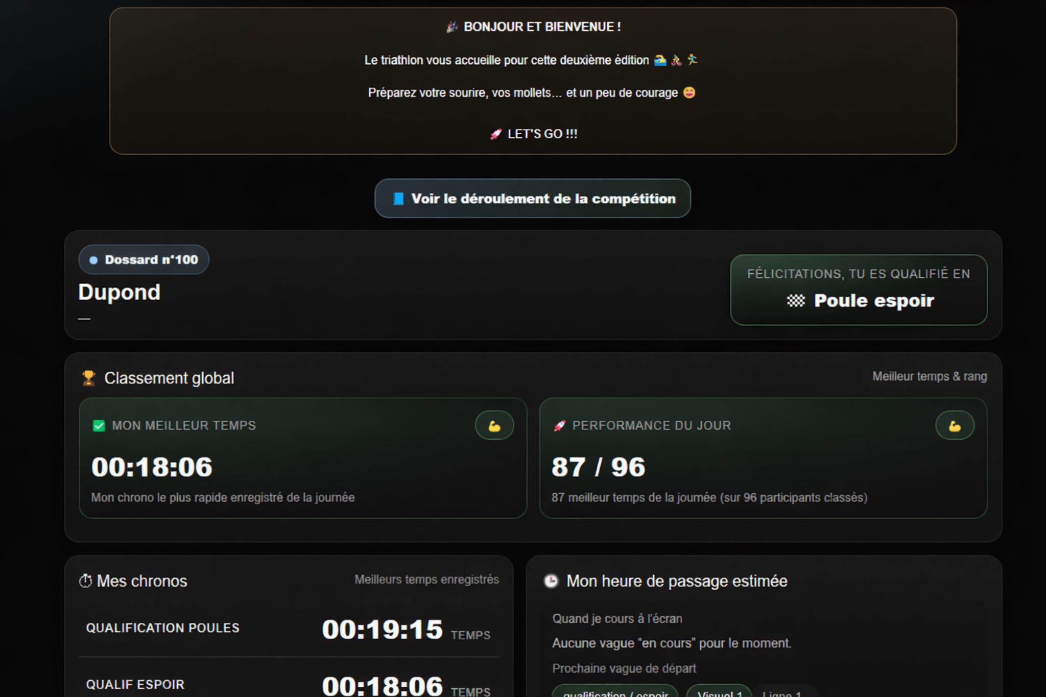 Application mobile de suivi participant